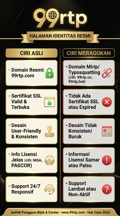 Tampilan kanal resmi 99rtp